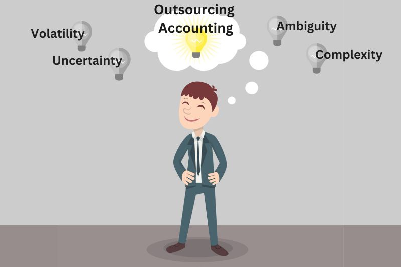 Outsourcing Accounting - Making Smart Move in The VUCA Environment